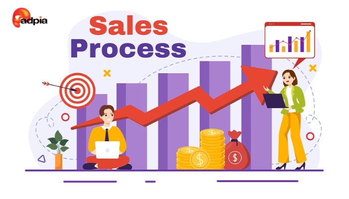 X&acirc;y dựng kế hoạch b&aacute;n h&agrave;ng d&agrave;i hạn để hạn chế h&agrave;ng tồn kho